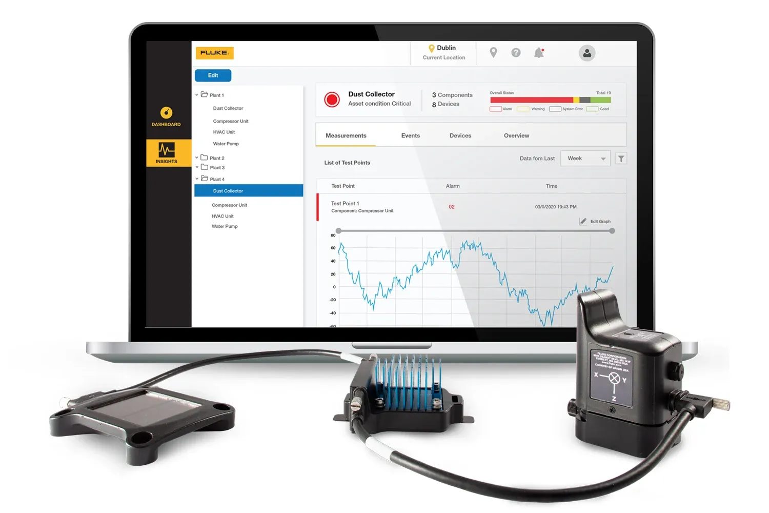 Fluke 3562 Screening Vibration Sensor